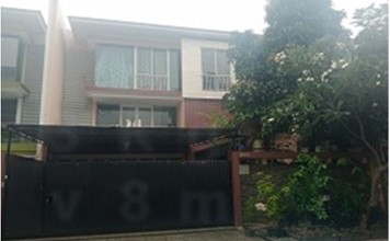 Rumah Murah Di Citra Garden 6 Cluster Blue Ginger