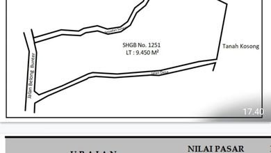 Tanah Luas Komersil Hook Di Pecatu Bali
