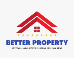 Risma | Agen Properti Better Property